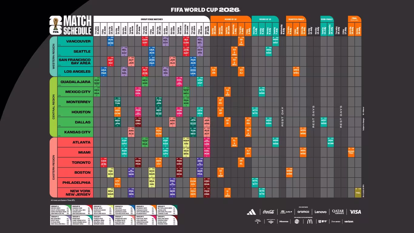 Source: FIFA. Official match schedule of the 2026 World Cup, commencing on June 11, 2026.
