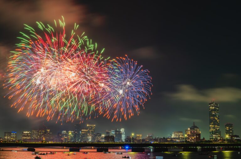 Fourth of July Travel
